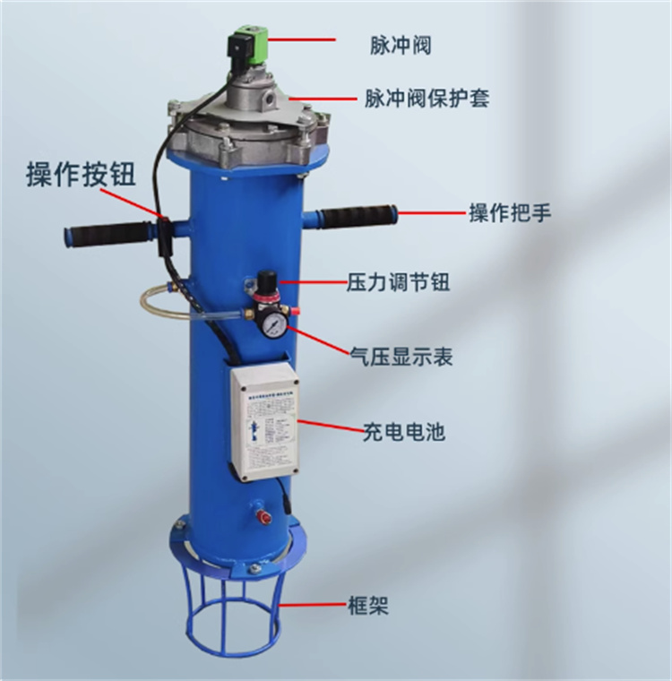 布袋除塵器，濾筒除塵器清堵器空氣炮